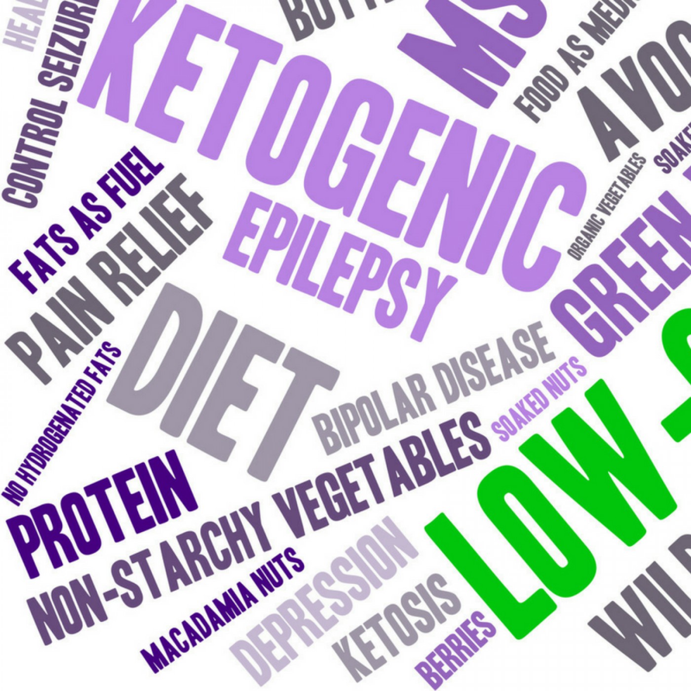 In Ketosis vs fat adapted - What's the difference?