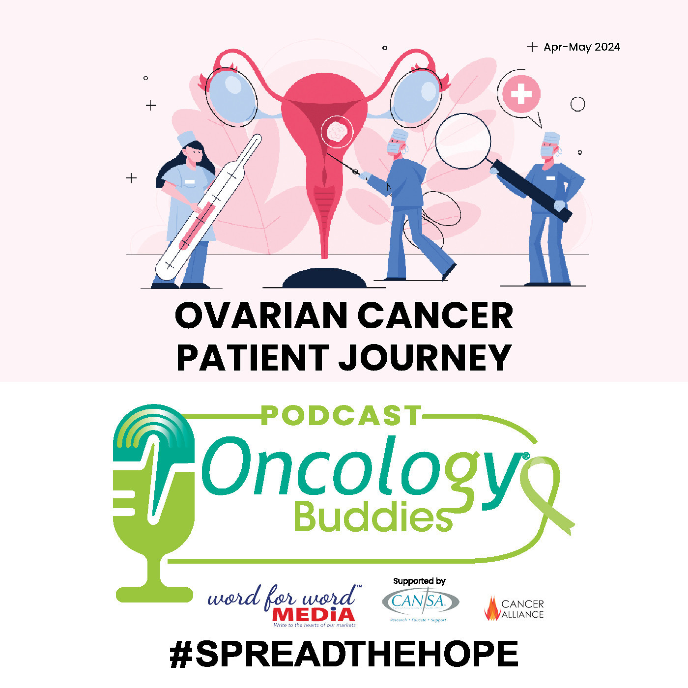 Ovarian cancer patient journey