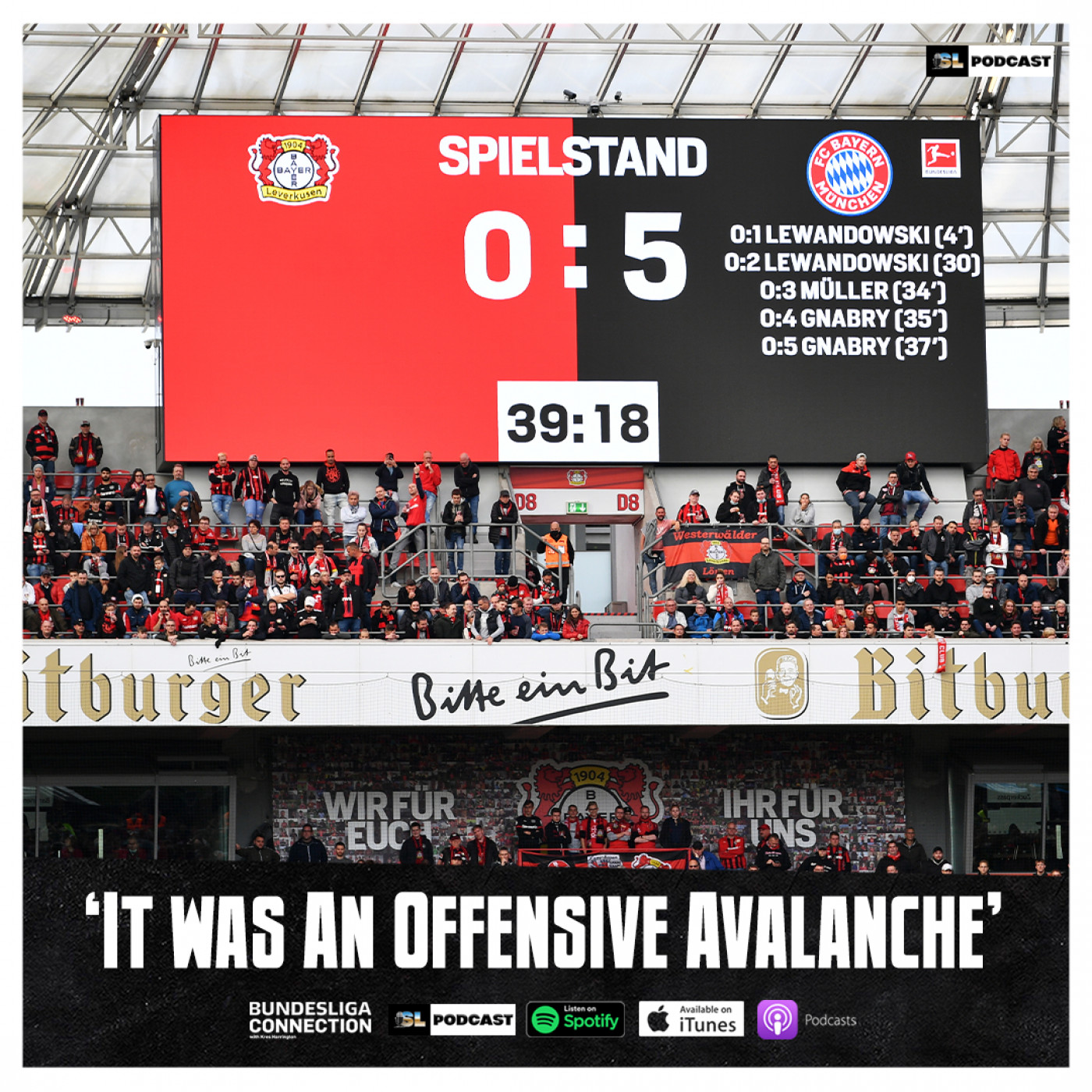 The Bundesliga Connection