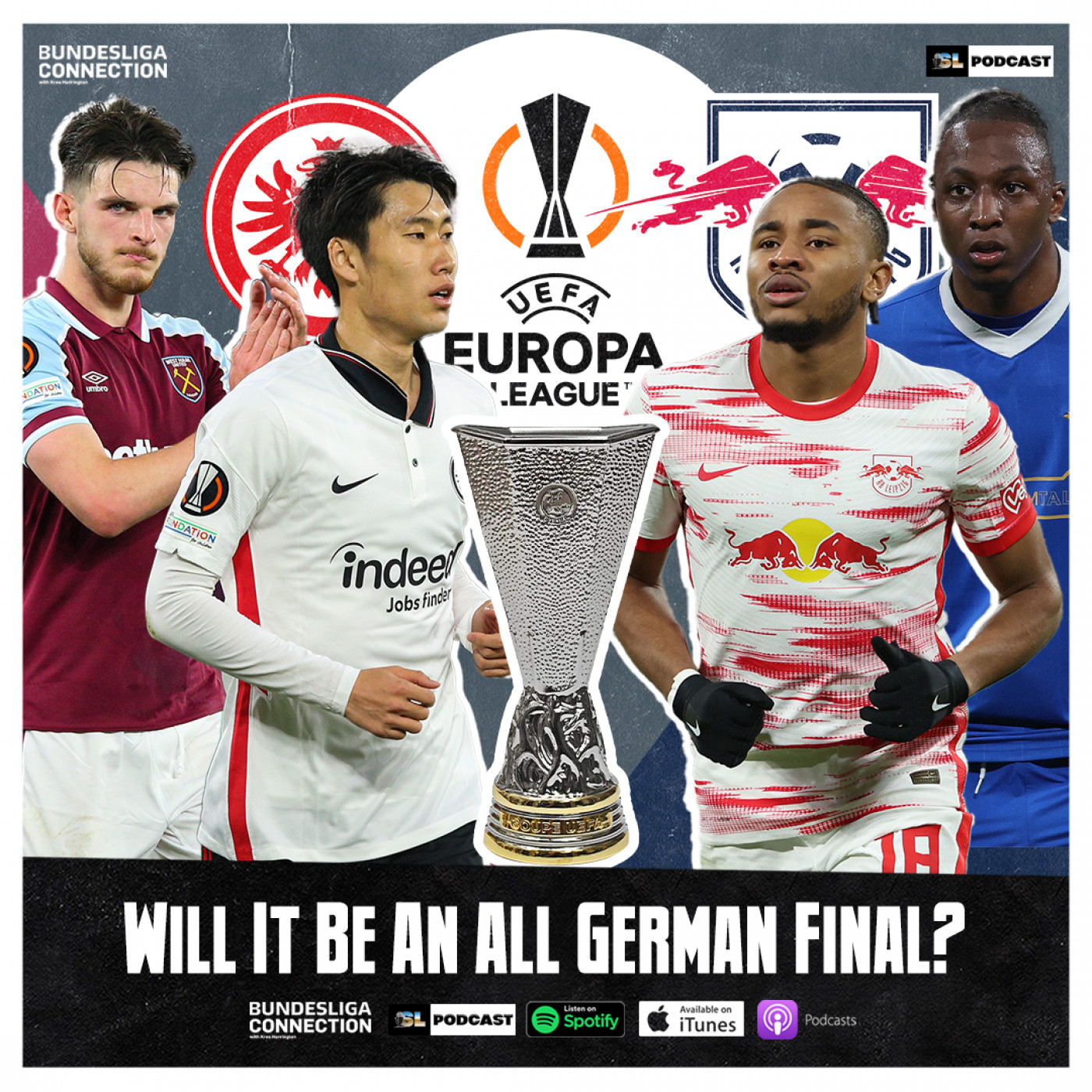The Bundesliga Connection