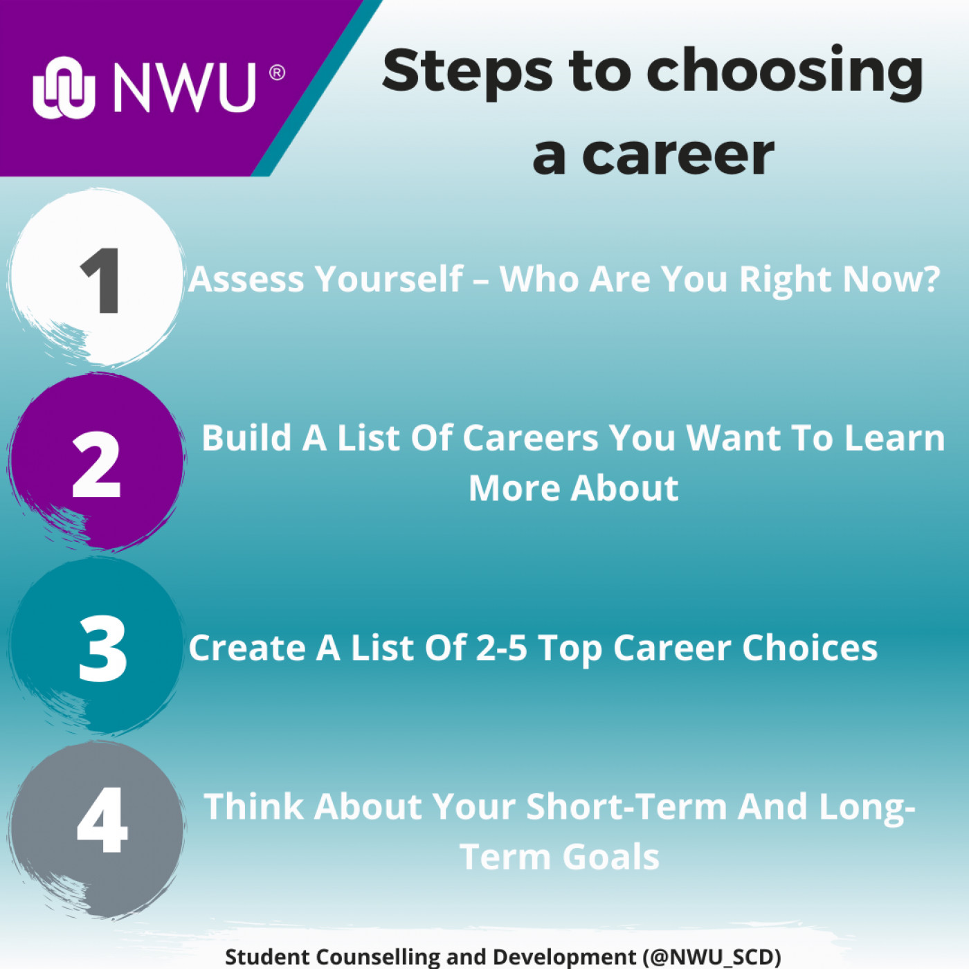 #NWUStudentWellbeing