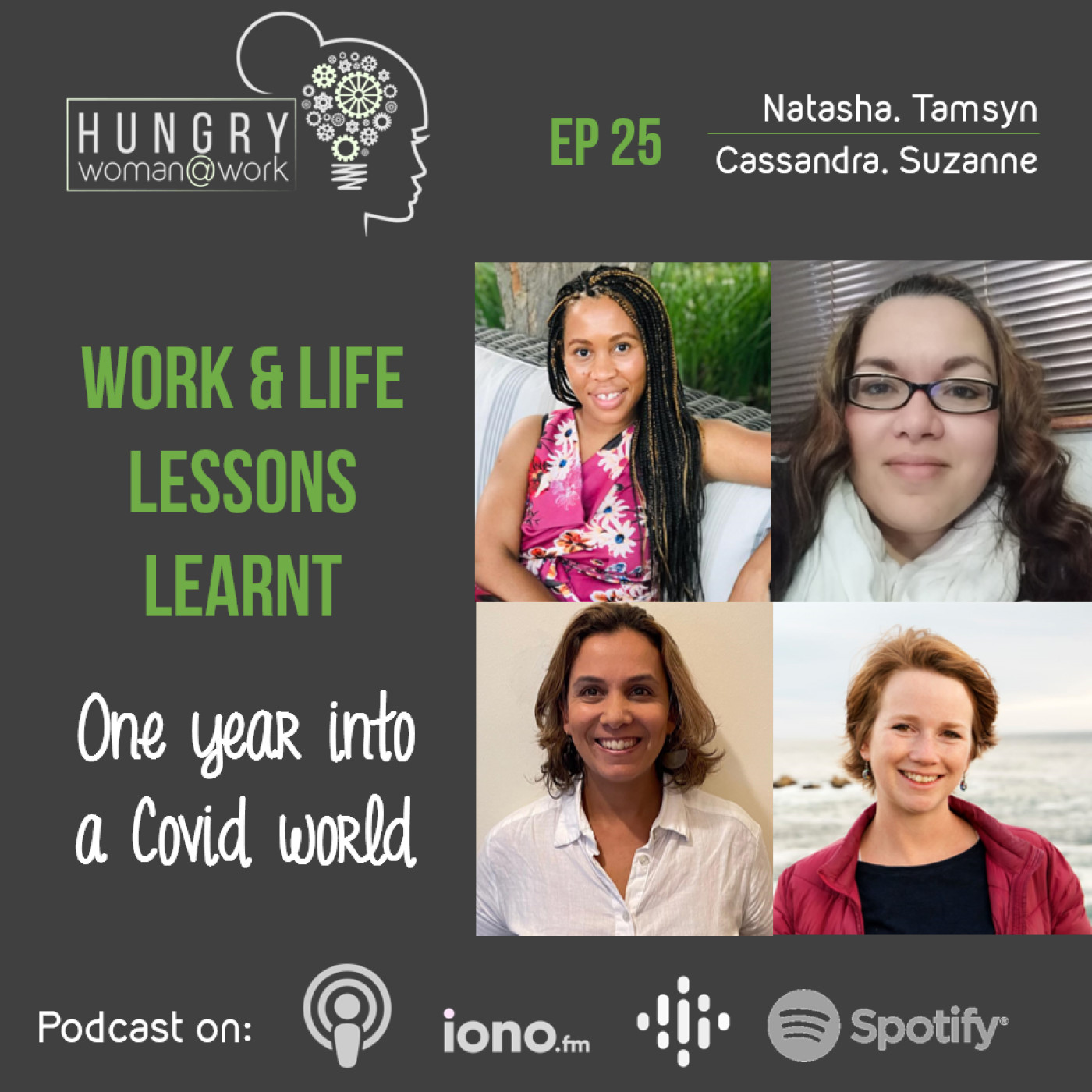 Ep 25: Work & life lessons learnt from Covid, one year on
